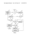 SECURING A TRANSACTION BETWEEN A TRANSPONDER AND A READER diagram and image