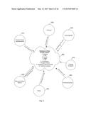 SYSTEM AND METHOD FOR AUTOMATED TRAINING, CERTIFICATION AND RECORDATION     FOR CLIMBER/TOWER SAFETY AND REGULATORY COMPLIANCE AT COMMUNICATIONS     SITES diagram and image