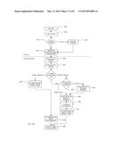 SYSTEM AND METHOD FOR AUTOMATED TRAINING, CERTIFICATION AND RECORDATION     FOR CLIMBER/TOWER SAFETY AND REGULATORY COMPLIANCE AT COMMUNICATIONS     SITES diagram and image