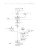 SYSTEM AND METHOD FOR AUTOMATED TRAINING, CERTIFICATION AND RECORDATION     FOR CLIMBER/TOWER SAFETY AND REGULATORY COMPLIANCE AT COMMUNICATIONS     SITES diagram and image