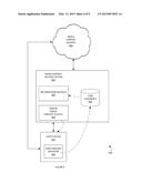 METHOD AND SYSTEM OF AUTOMATICALLY DOWNLOADING MEDIA CONTENT IN A     PREFERRED NETWORK diagram and image