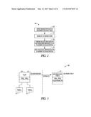 In Memory Database Warehouse diagram and image