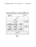 Historical Data for In Memory Data Warehouse diagram and image