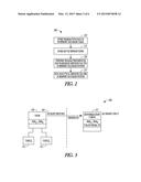 Historical Data for In Memory Data Warehouse diagram and image