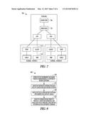 Historical Data for In Memory Data Warehouse diagram and image