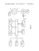 SYSTEM AND METHOD FOR INCREMENTAL REPLICATION diagram and image