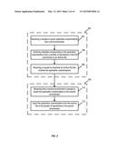 EXTENSIBLE CUSTOMIZATION MIGRATION VIA PLUGGABLE INTERFACE diagram and image