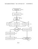 EXTENSIBLE CUSTOMIZATION MIGRATION VIA PLUGGABLE INTERFACE diagram and image