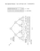 Longest Prefix Match Using Binary Search Tree diagram and image