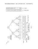 Longest Prefix Match Using Binary Search Tree diagram and image