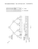 Longest Prefix Match Using Binary Search Tree diagram and image