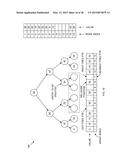 Longest Prefix Match Using Binary Search Tree diagram and image