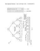 Longest Prefix Match Using Binary Search Tree diagram and image