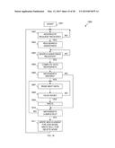 Longest Prefix Match Using Binary Search Tree diagram and image