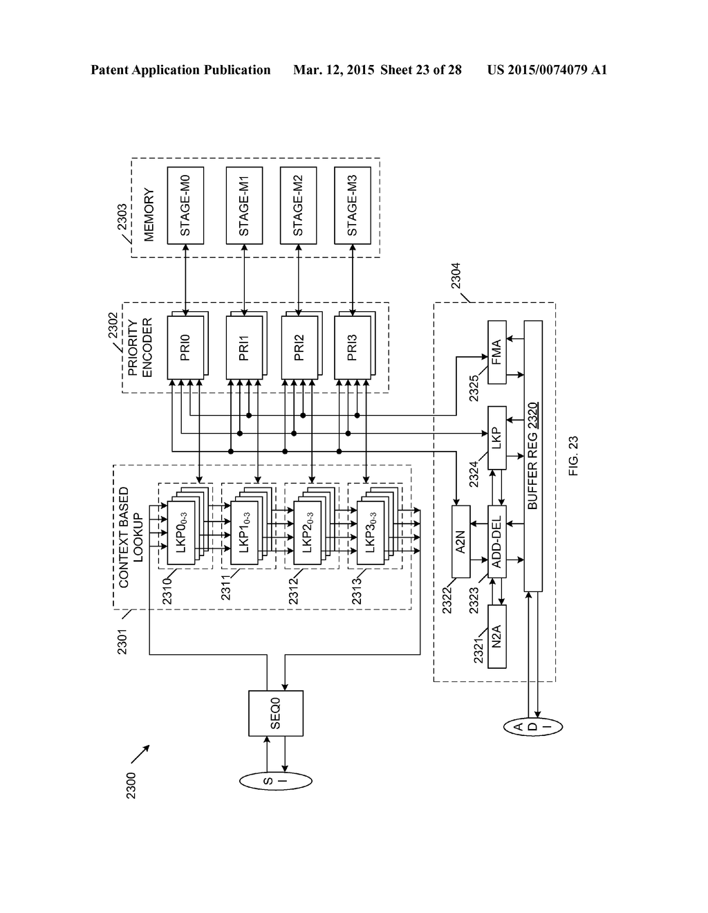 Longest Prefix Match Using Binary Search Tree - diagram, schematic, and image 24