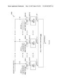 Longest Prefix Match Using Binary Search Tree diagram and image