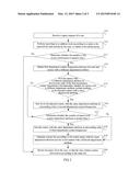 METHOD AND APPARATUS FOR OBTAINING ADDRESS BOOK, AND SERVER diagram and image