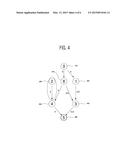 METHOD, SERVER, TERMINAL DEVICE, AND COMPUTER-READABLE RECORDING MEDIUM     FOR SELECTIVELY REMOVING NONDETERMINISM OF NONDETERMINISTIC FINITE     AUTOMATA diagram and image