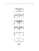 SEMANTIC DISCOVERY AND MAPPING BETWEEN DATA SOURCES diagram and image