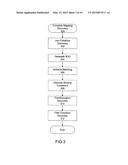 SEMANTIC DISCOVERY AND MAPPING BETWEEN DATA SOURCES diagram and image