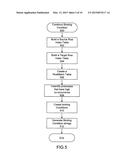 SEMANTIC DISCOVERY AND MAPPING BETWEEN DATA SOURCES diagram and image