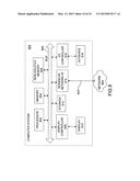 SEMANTIC DISCOVERY AND MAPPING BETWEEN DATA SOURCES diagram and image