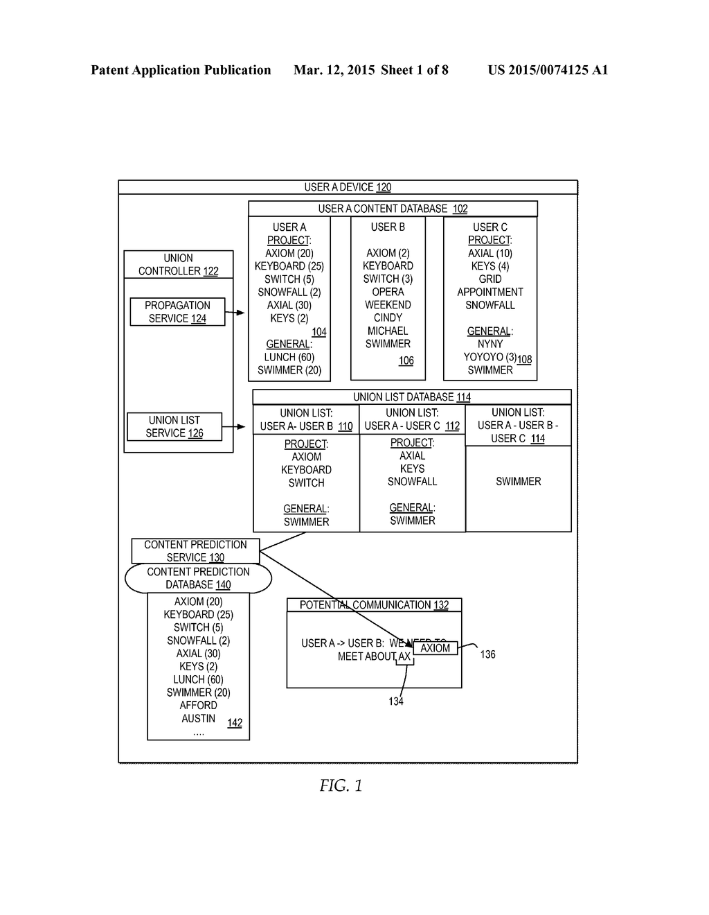 MANAGING CONTENT AVAILABLE FOR CONTENT PREDICTION - diagram, schematic, and image 02