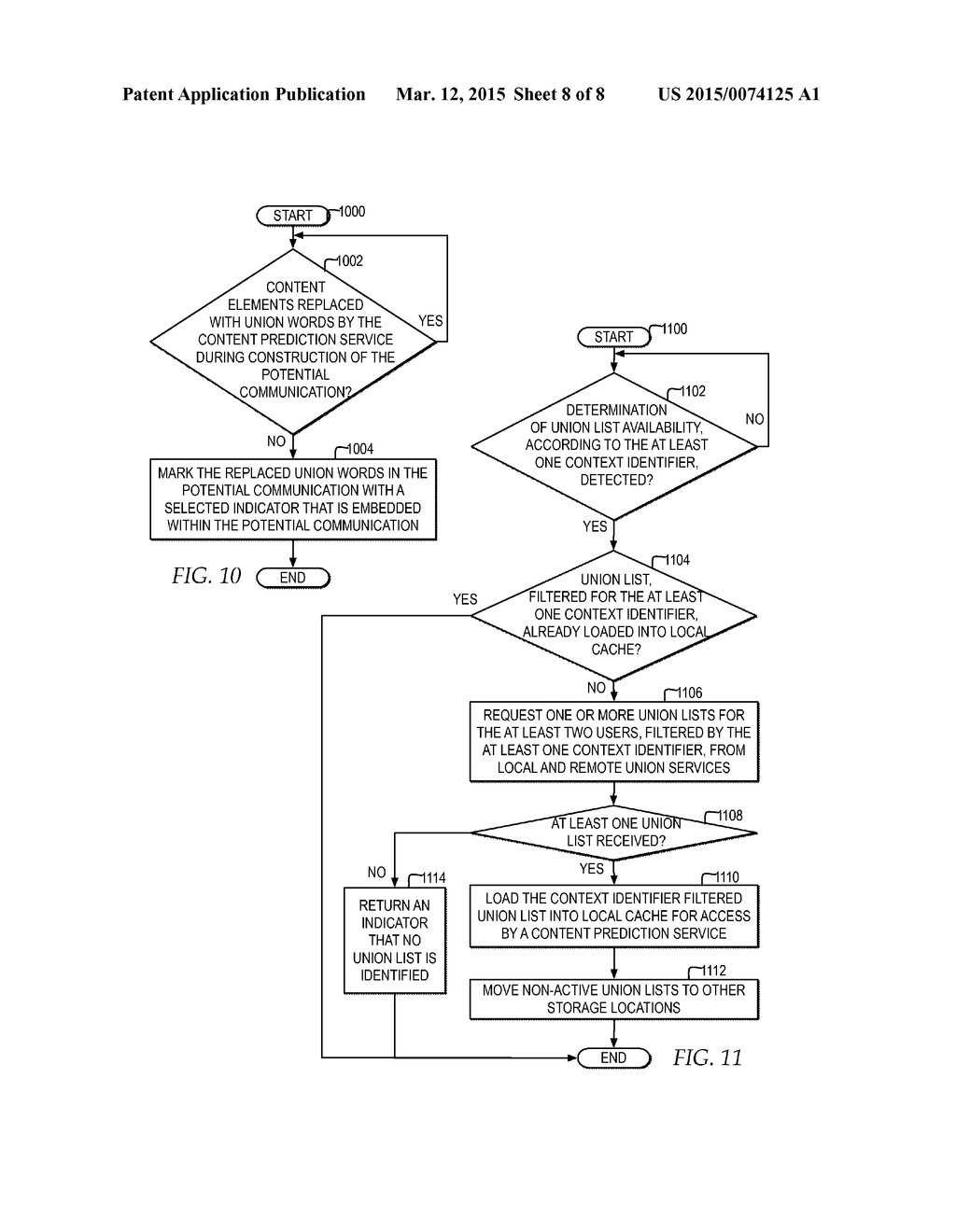 MANAGING CONTENT AVAILABLE FOR CONTENT PREDICTION - diagram, schematic, and image 09