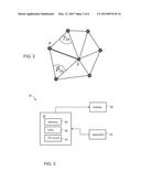 METHOD AND SYSTEM FOR REDUCING DATA DIMENSIONALITY diagram and image