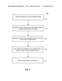 CORE DATA SERVICES EXTENSIBILITY FOR ENTITY-RELATIONSHIP MODELS diagram and image