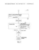 CORE DATA SERVICES EXTENSIBILITY FOR ENTITY-RELATIONSHIP MODELS diagram and image