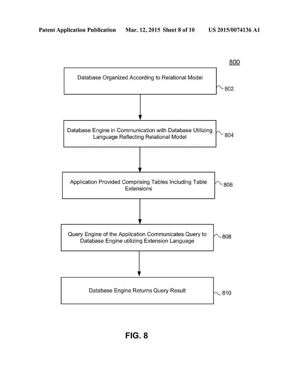 CORE DATA SERVICES EXTENSIBILITY FOR ENTITY-RELATIONSHIP MODELS - diagram, schematic, and image 09