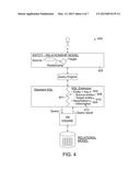 Database Language Extended to Accommodate Entity-Relationship Models diagram and image