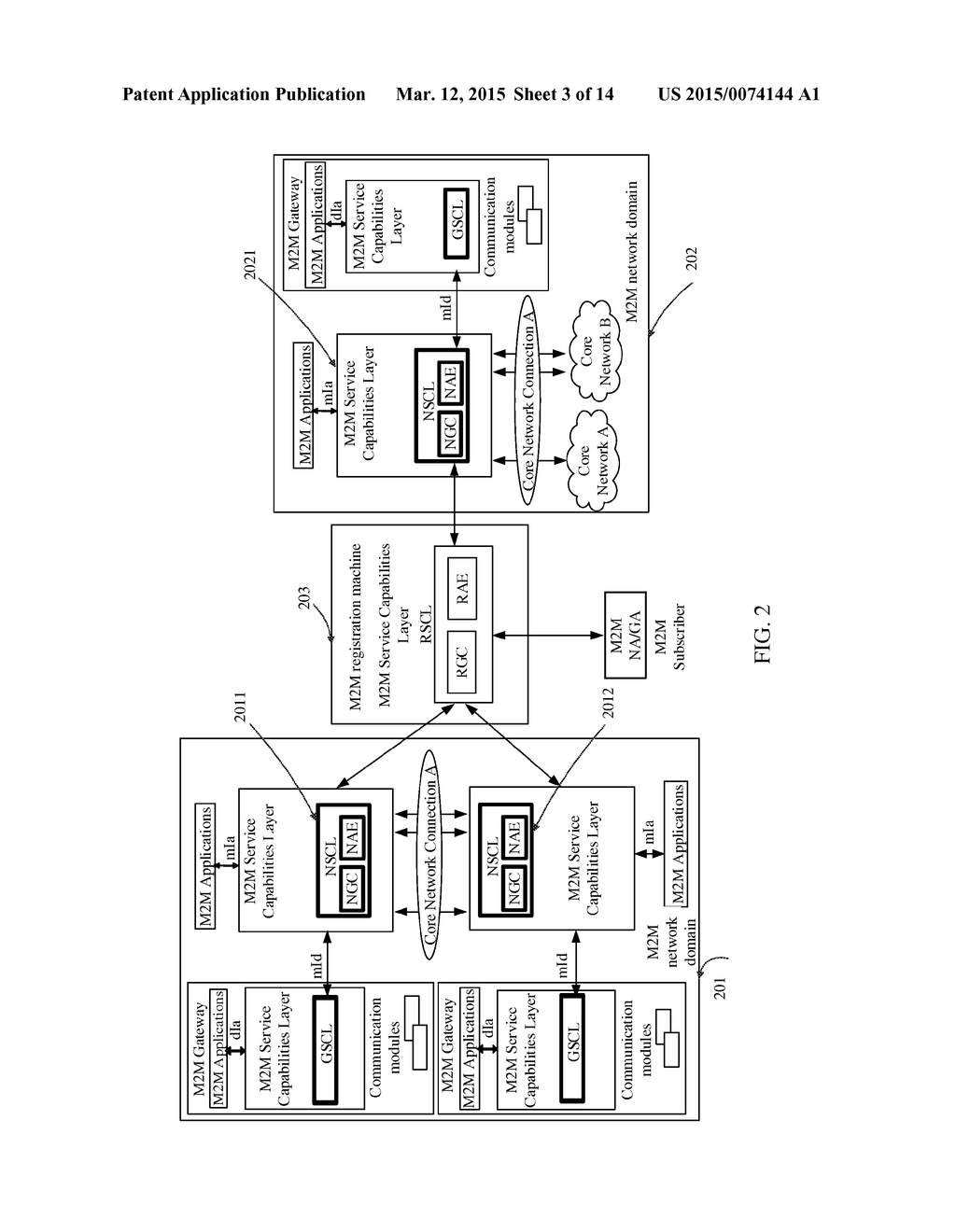 Method, Device, and System for Discovering Machine to Machine Service - diagram, schematic, and image 04