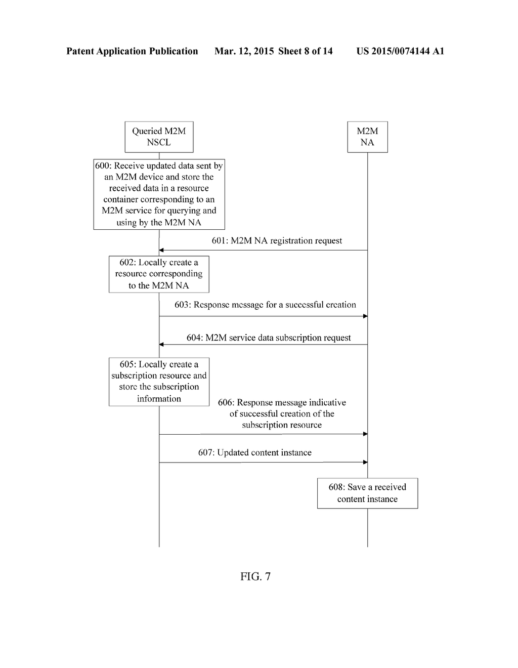 Method, Device, and System for Discovering Machine to Machine Service - diagram, schematic, and image 09