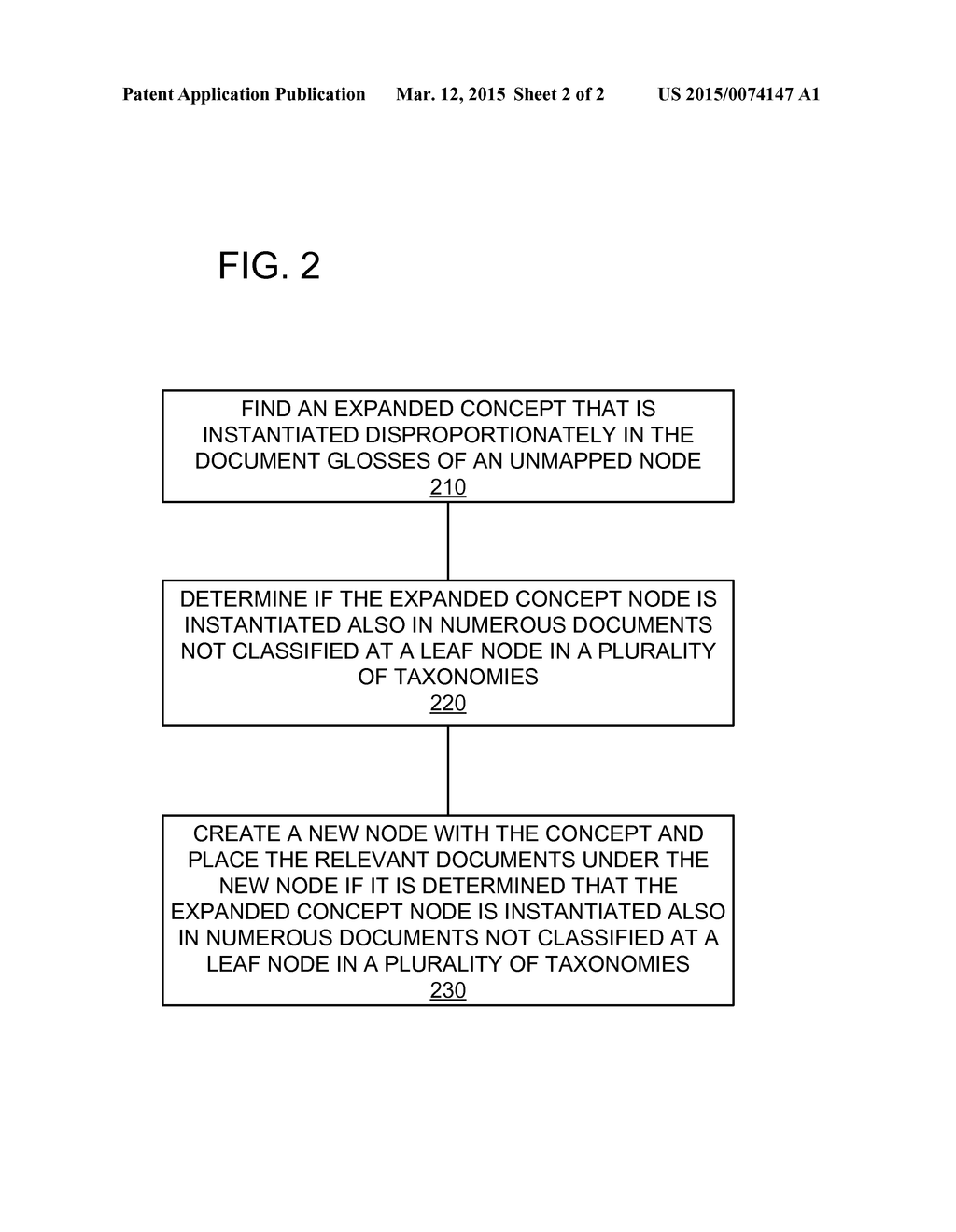 Method and Apparatus for Aligning Multiple Taxonomies - diagram, schematic, and image 03