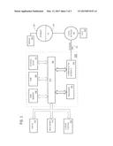 Highly Reliable Cross-Session Web Application Instrumentation diagram and image