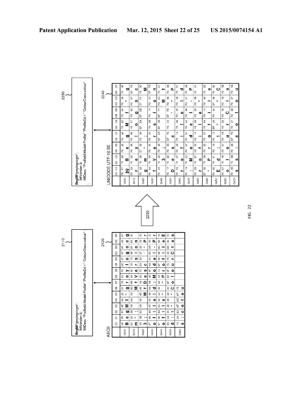 METHOD OF SECURE STORING OF CONTENT OBJECTS, AND SYSTEM AND APPARATUS     THEREOF - diagram, schematic, and image 23