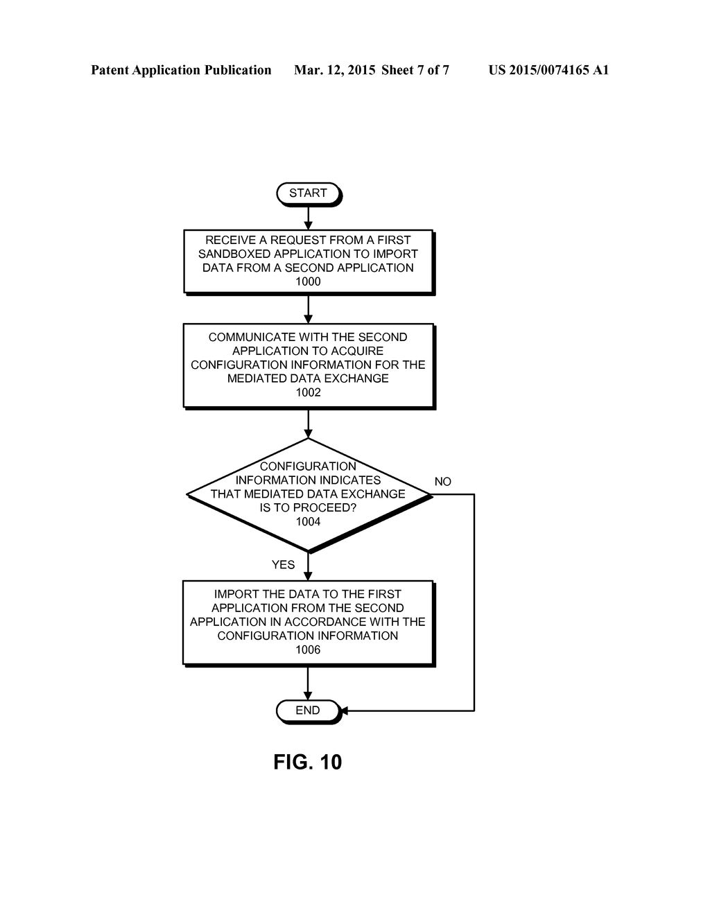 MEDIATED DATA EXCHANGE FOR SANDBOXED APPLICATIONS - diagram, schematic, and image 08