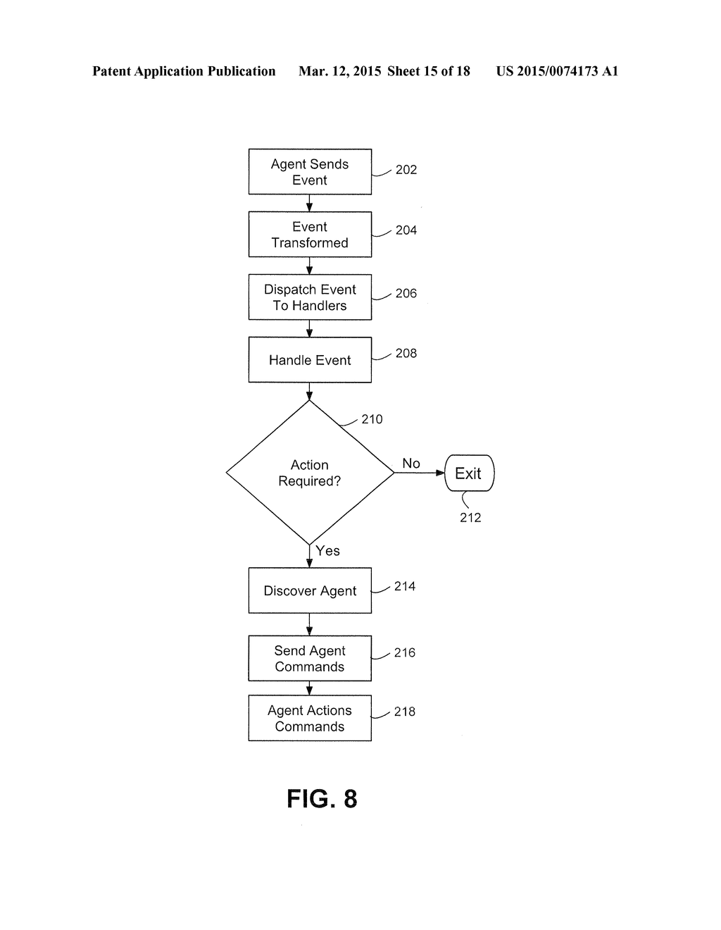 GENERIC DISTRIBUTED PROCESSING FOR MULTI-AGENT SYSTEMS - diagram, schematic, and image 16