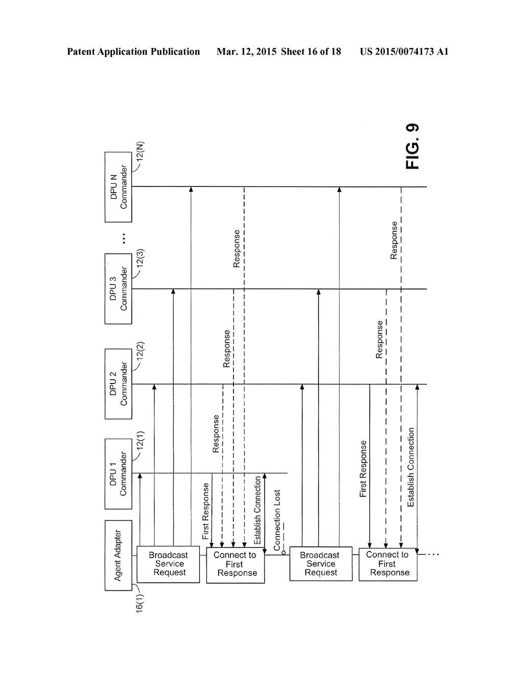 GENERIC DISTRIBUTED PROCESSING FOR MULTI-AGENT SYSTEMS - diagram, schematic, and image 17