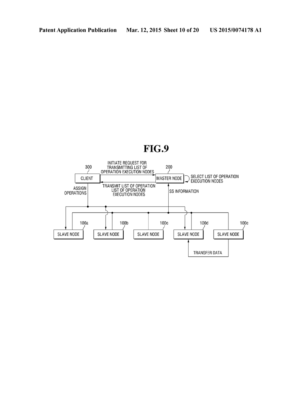 DISTRIBUTED PROCESSING METHOD - diagram, schematic, and image 11