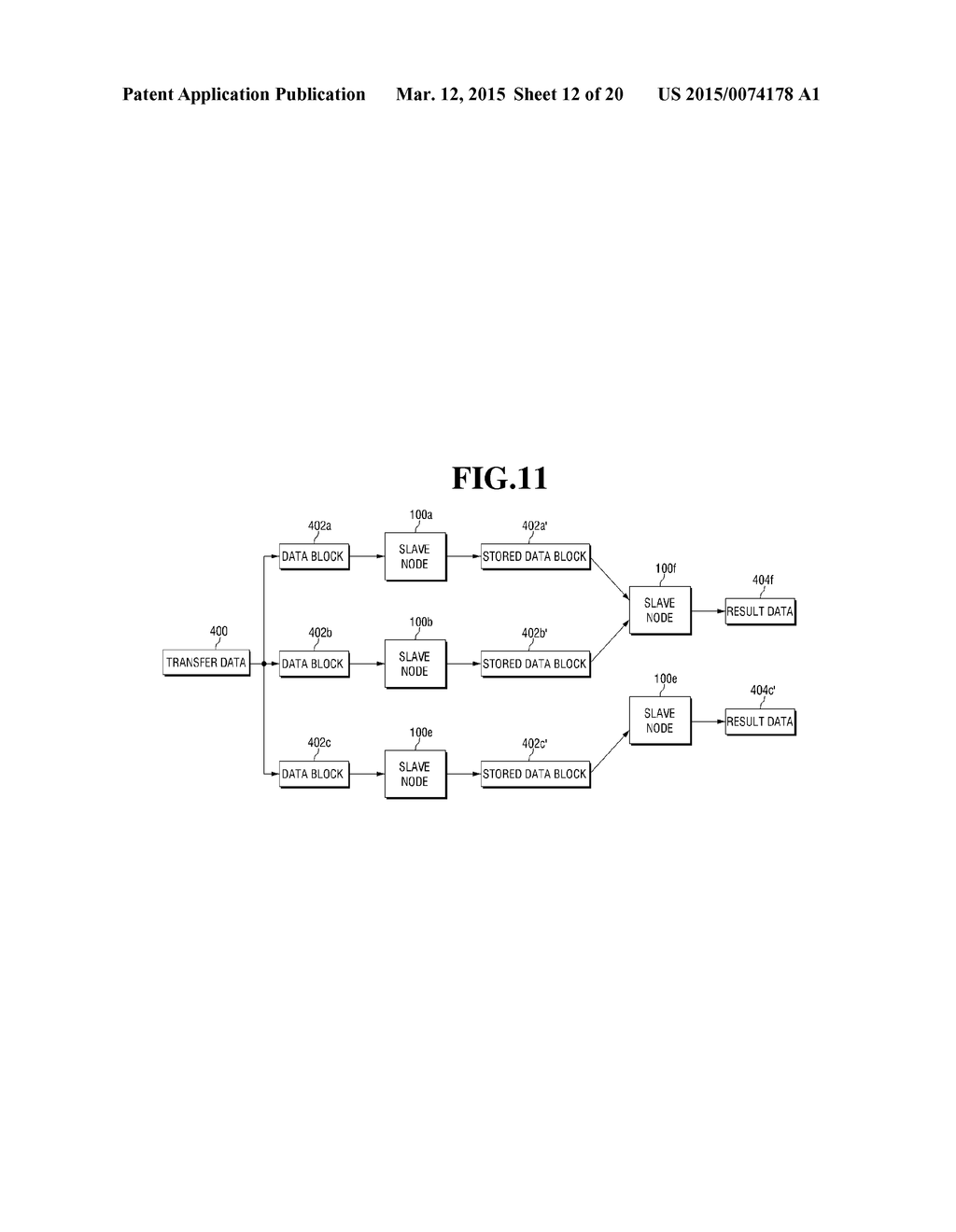 DISTRIBUTED PROCESSING METHOD - diagram, schematic, and image 13