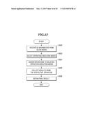 DISTRIBUTED PROCESSING METHOD diagram and image