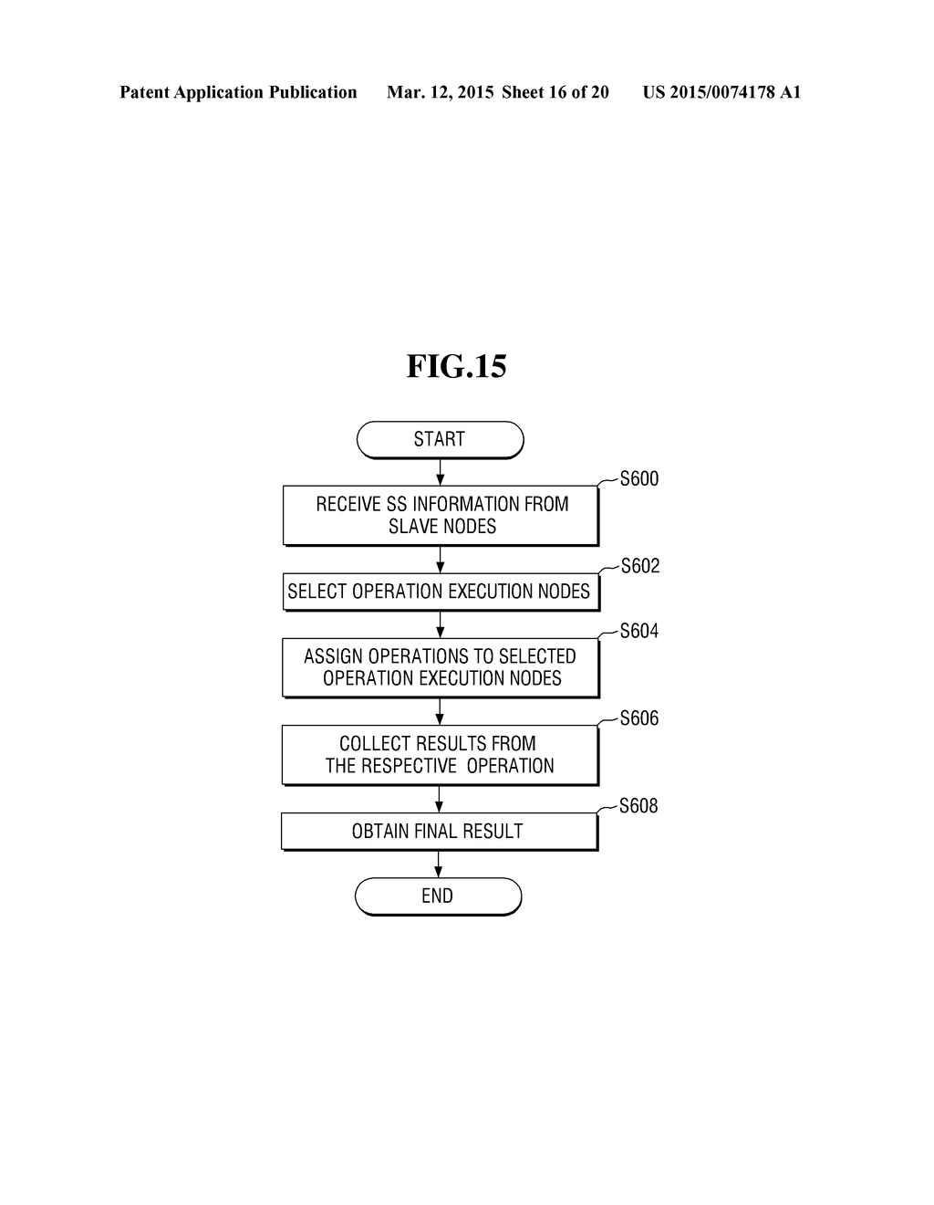 DISTRIBUTED PROCESSING METHOD - diagram, schematic, and image 17