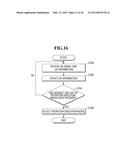 DISTRIBUTED PROCESSING METHOD diagram and image