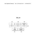 DISTRIBUTED PROCESSING METHOD diagram and image