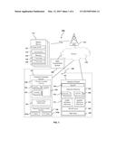 System and Method to Generate an Abstract Advertisement Campaign     Management and Implement Policy Enforcement diagram and image