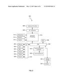 System and Method to Generate an Abstract Advertisement Campaign     Management and Implement Policy Enforcement diagram and image