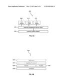 System and Method to Generate an Abstract Advertisement Campaign     Management and Implement Policy Enforcement diagram and image